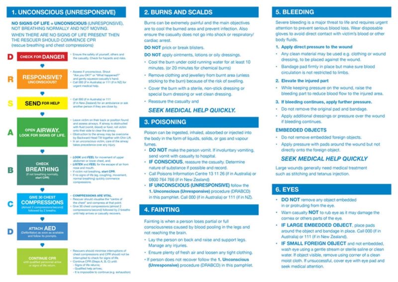 Emergency First Aid Information Booklet - Image 2