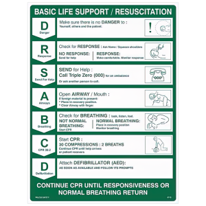 Poly CPR Wall Chart 60 x 45cm
