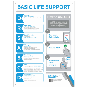 Poly CPR Wall Chart 30cm x 45cm